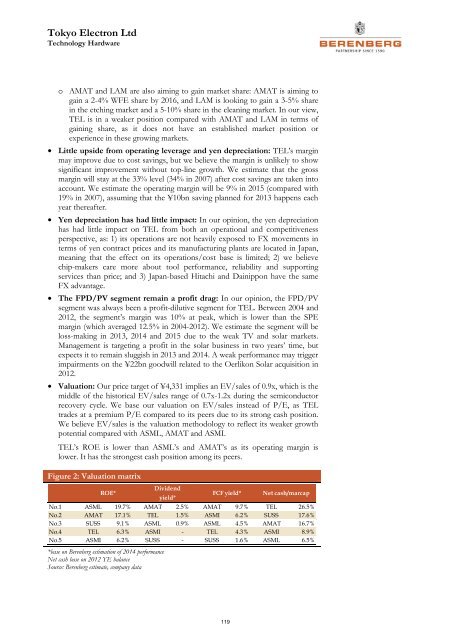 Semiconductor Equipment - Berenberg Bank