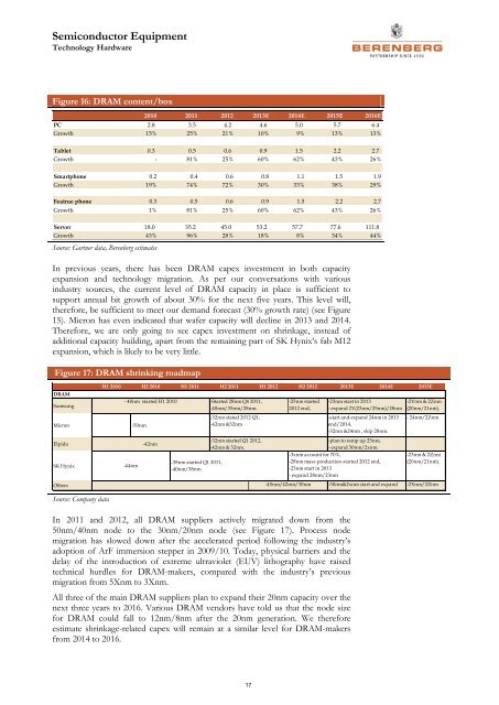 Semiconductor Equipment - Berenberg Bank