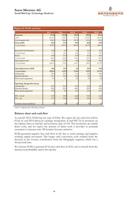 Semiconductor Equipment - Berenberg Bank