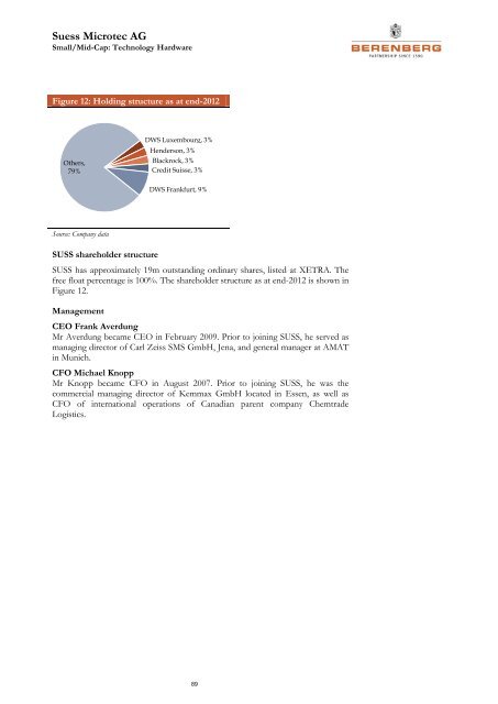 Semiconductor Equipment - Berenberg Bank