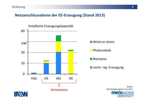 Vortrag Prof. Dr. Moser (pdf, 959 KB) - Bundesnetzagentur