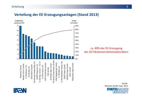 Vortrag Prof. Dr. Moser (pdf, 959 KB) - Bundesnetzagentur