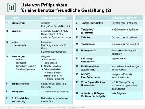 Anwenderfreundlichkeit - tekom