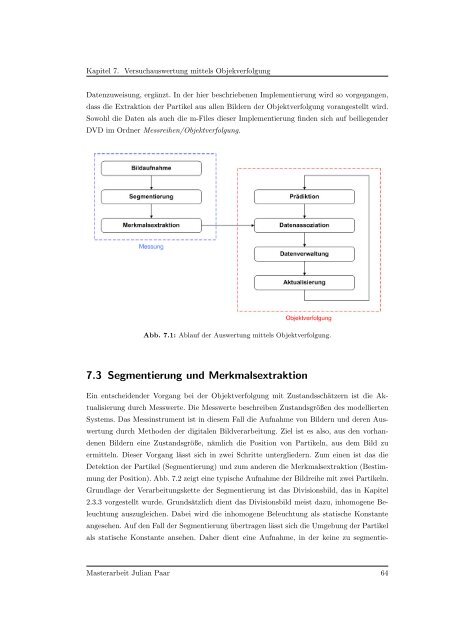 PDF 8.939kB - Hochschule Ulm