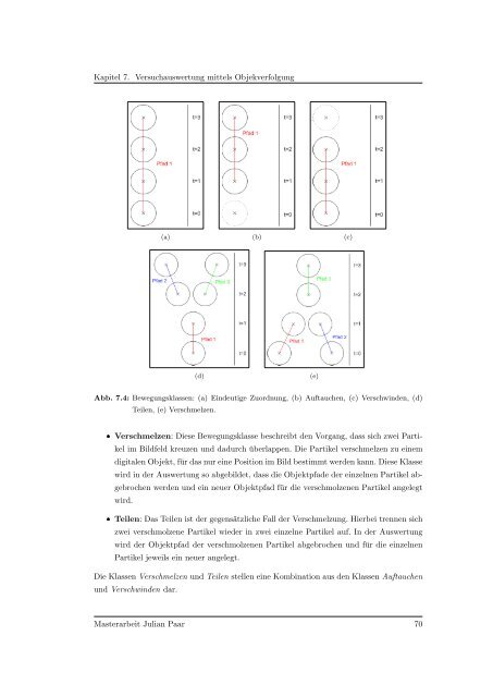 PDF 8.939kB - Hochschule Ulm