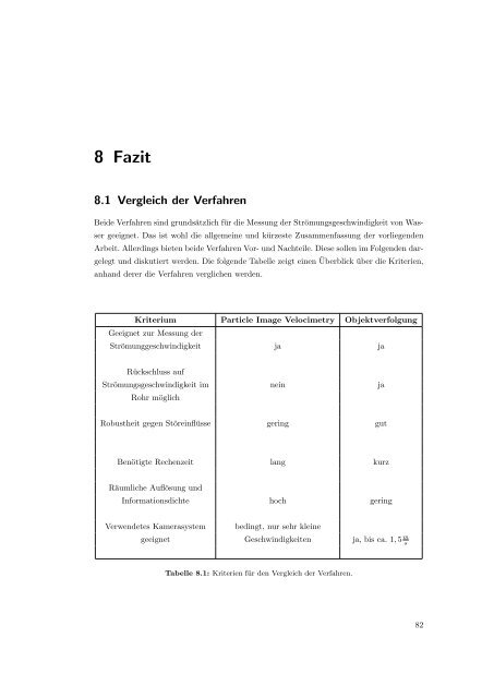 PDF 8.939kB - Hochschule Ulm