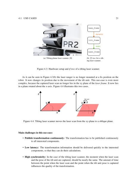 PDF 1.938kB