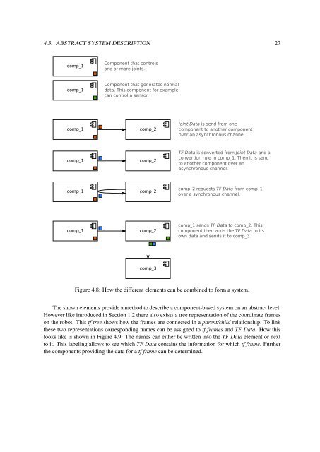 PDF 1.938kB