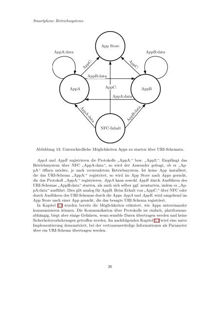 PDF 941kB - Hochschule Ulm