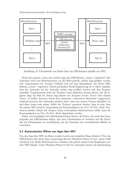 PDF 941kB - Hochschule Ulm