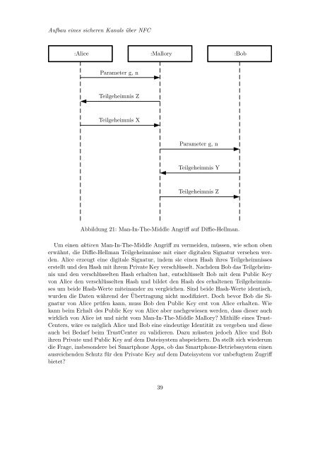 PDF 941kB - Hochschule Ulm