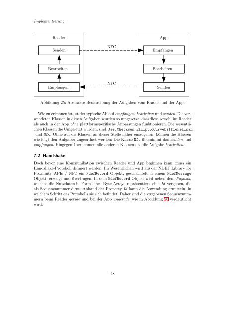 PDF 941kB - Hochschule Ulm