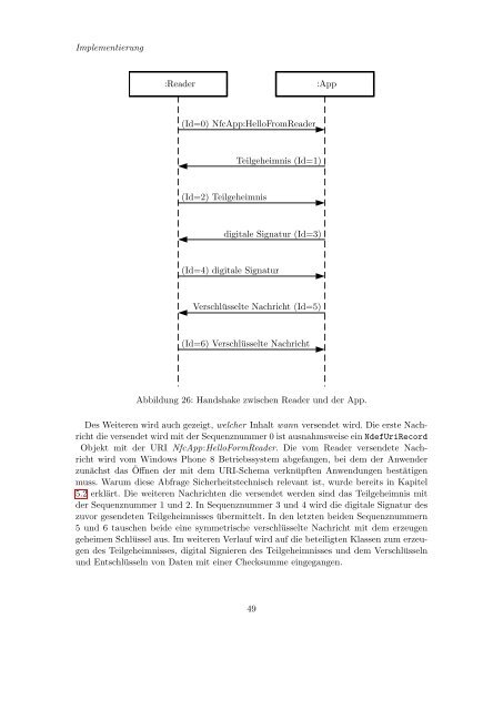 PDF 941kB - Hochschule Ulm