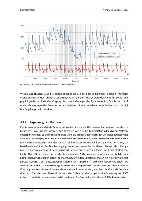 Bachelorarbeit - Thomas Elser (Hochschule Ulm)