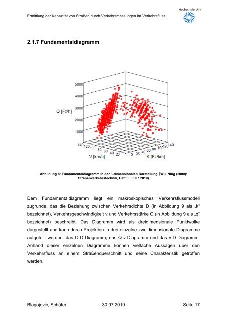 PDF 2.165kB - Hochschule Ulm