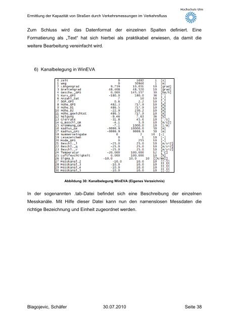 PDF 2.165kB - Hochschule Ulm