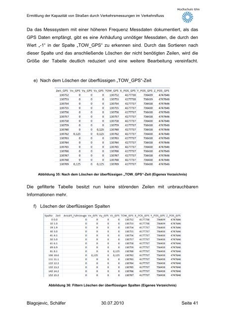 PDF 2.165kB - Hochschule Ulm