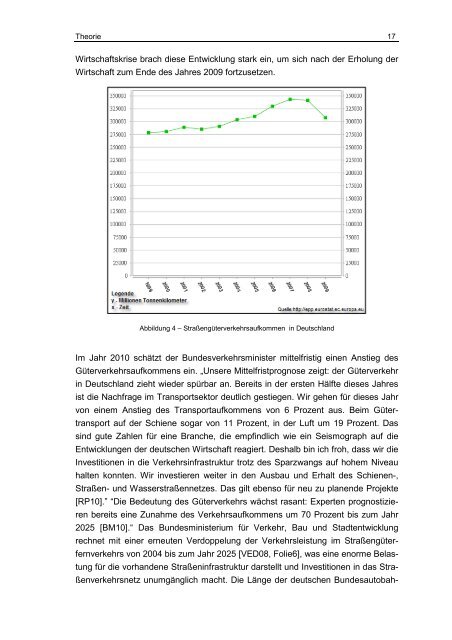 PDF 1.740kB - Hochschule Ulm