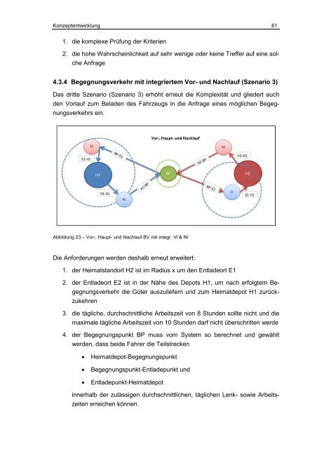 PDF 1.740kB - Hochschule Ulm