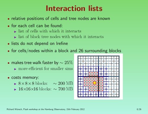 Tree Poisson solver