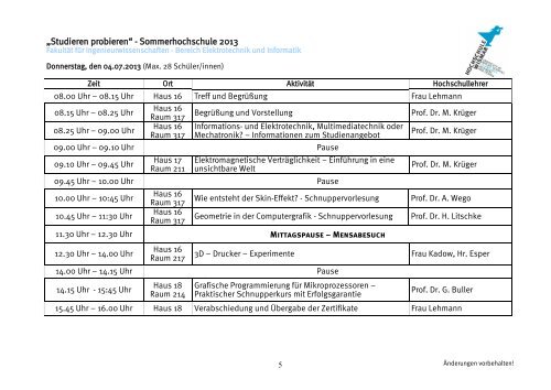 Sommerhochschule 2013 - Hochschule Wismar