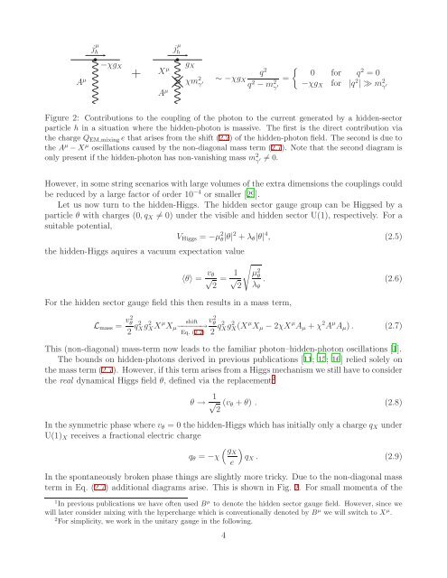 Probing Hidden Sector Photons through the Higgs Window