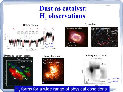 Interstellar dust