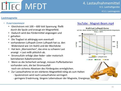 Lastaufnahmemittel - oeppi