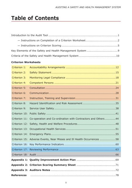 Audit Tool Revise 1 - Health and Safety Authority