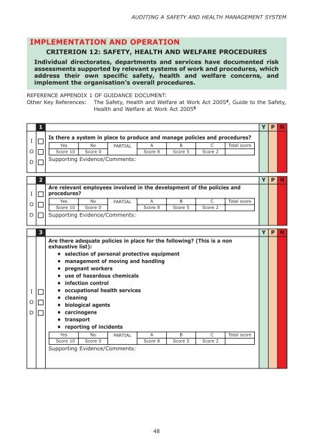 Audit Tool Revise 1 - Health and Safety Authority