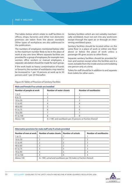 Safe Quarry - Health and Safety Authority