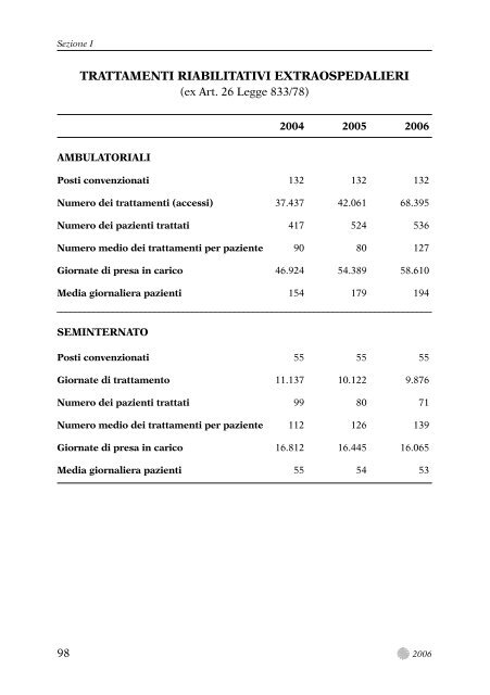 Solo testo.pdf - Fondazione Santa Lucia