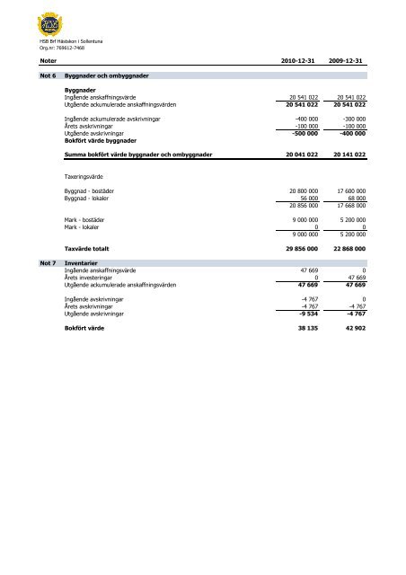 Årsredovisning - HSB