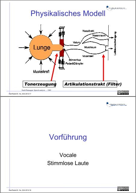 Digitale Sprachübertragung -CODEC2 und FreeDV-29.06.13-qq