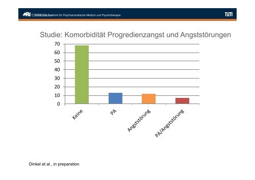 Progredienzangst bei unheilbaren Krankheiten (pdf) - Lindauer ...