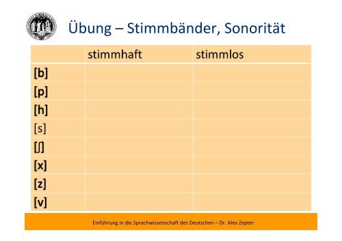 Phonetik, Phonologie - Worthaus