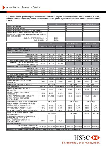 Anexo Contrato Tarjetas de CrÃ©dito - Hsbc