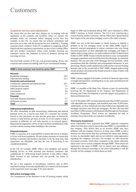 HSBC Holdings plc Sustainability Report 2007