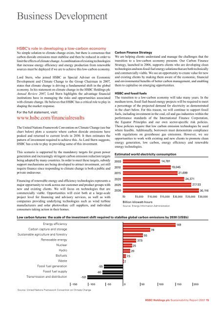 HSBC Holdings plc Sustainability Report 2007