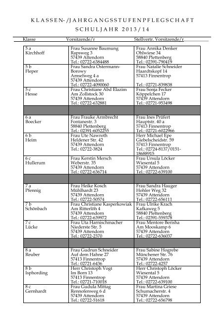 Klassen- und Jahrgangsstufenpflegschaft 13/14 - Rivius Gymnasium 