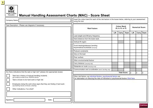 Manual Handling Assessment Charts