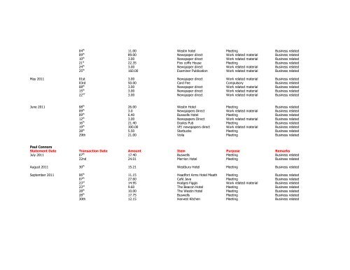 Satement Date Transaction Date Amount Item Purpose Remarks ...