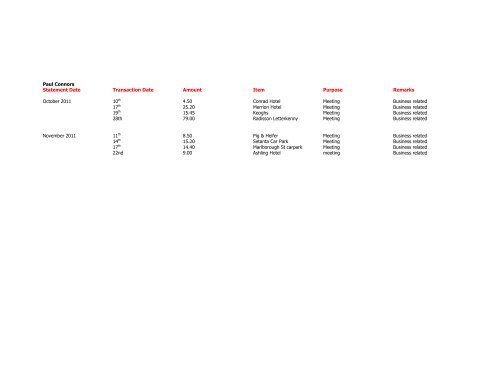 Satement Date Transaction Date Amount Item Purpose Remarks ...