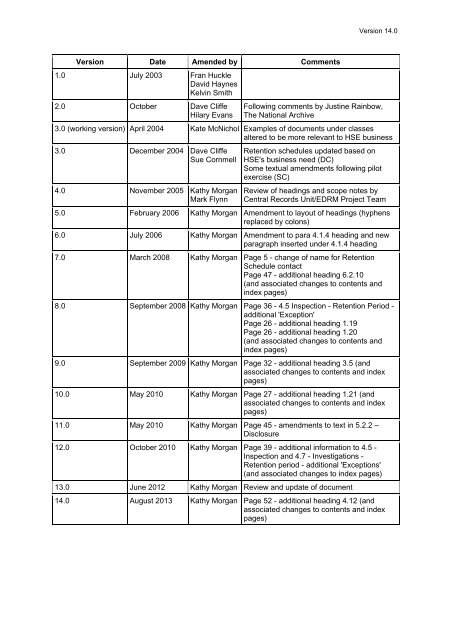 Business Classification Scheme and Retention Schedule - HSE