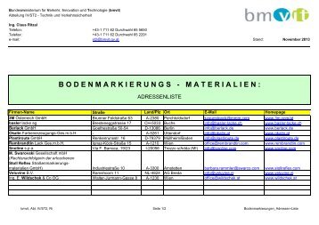 Adressenliste für Bodenmarkierungen [barrierearm] (pdf 18 KB)