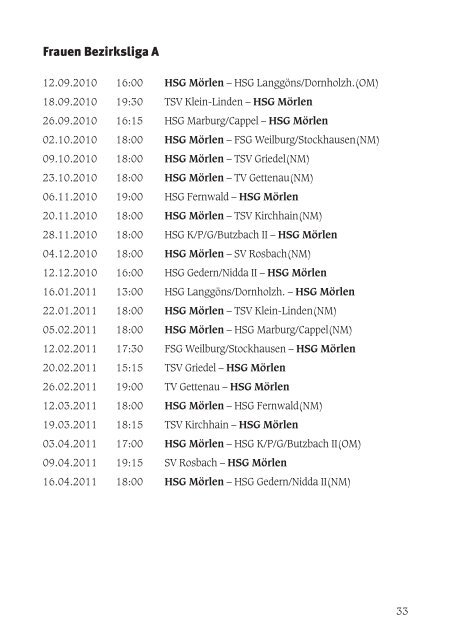 Handball Aktuell - HSG MÃ¶rlen