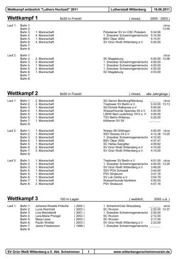 Wettkampf 1 Wettkampf 2 Wettkampf 3 - HSG-SCHWIMMTEAM