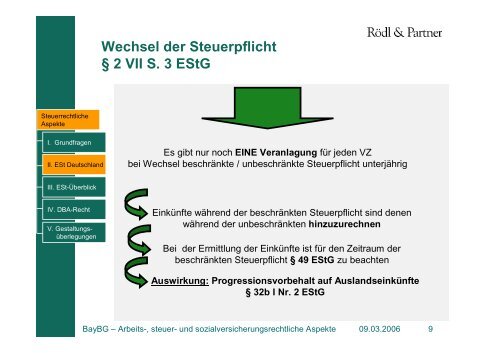 Personalentsendung - Steuerrechtliche Aspekte