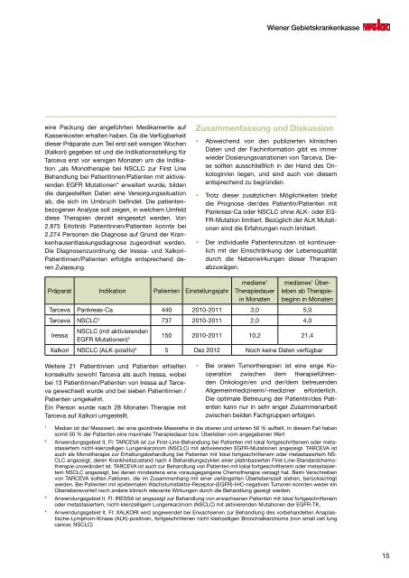 Therapie Info Dezember 2013 - Wiener Gebietskrankenkasse