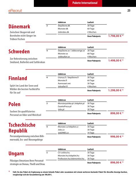 Internationales E-Recruitment Stellenbörsen - JobTicket GmbH